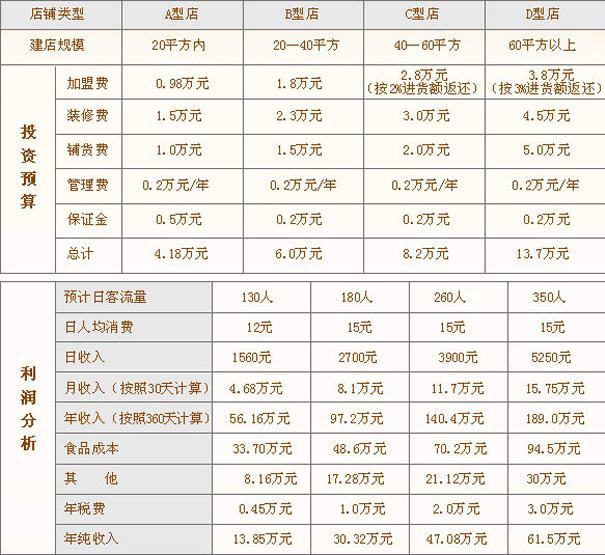 震撼猫短视频越来越火?能赚钱吗?:开云电竞官方网站(图1) 开云电竞