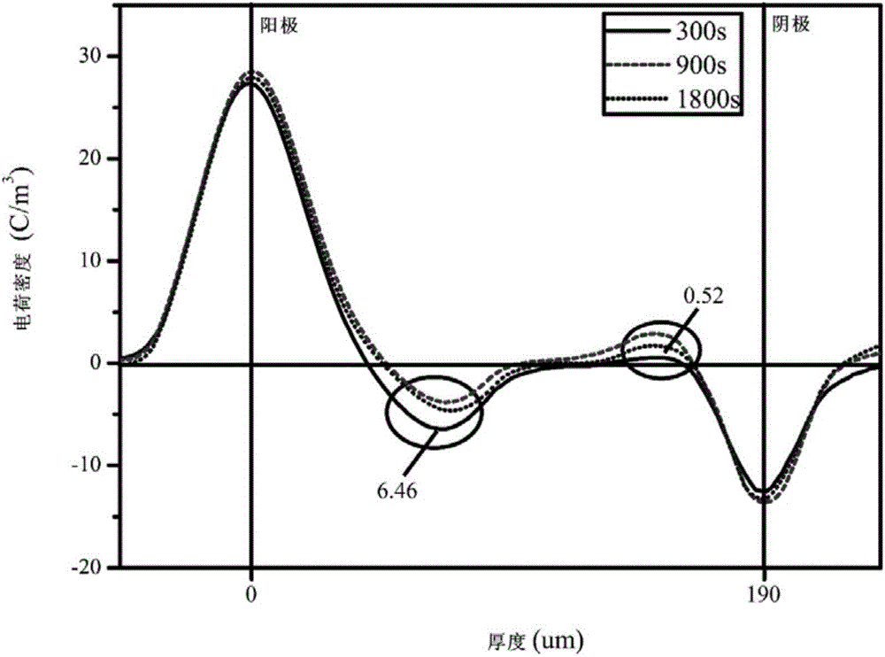 小区物业的广告收入有几多,咱自己就可以算出来“开云电竞”(图4) 开云电竞